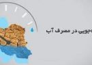 پیام مدیرعامل شرکت آب منطقه ای کهگیلویه و بویراحمد به مناسبت هفته صرفه جویی در مصرف آب پیام مدیرعامل شرکت آب منطقه ای کهگیلویه و بویراحمد به مناسبت هفته صرفه جویی در مصرف آب