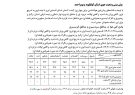 وضع کلی هوا در کهگیلویه و بویراحمد امروز ۱۳ فروردین