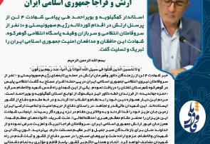 پیام استاندار کهگیلویه‌ و‌ بویراحمد در پی شهادت رزمندگان ارتش و فراجا جمهوری اسلامی ایران